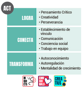 Extraescolars