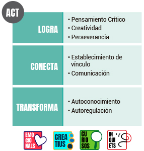 Extraescolares