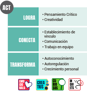 Extraescolares