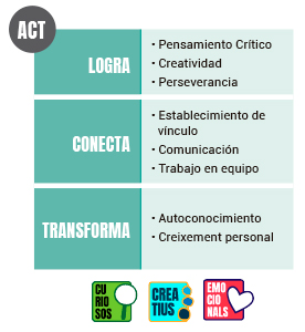 Extraescolares
